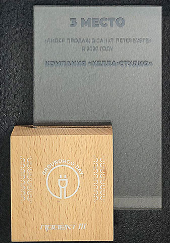 Лидеры продаж Проект111 Лидеры продаж Проект111